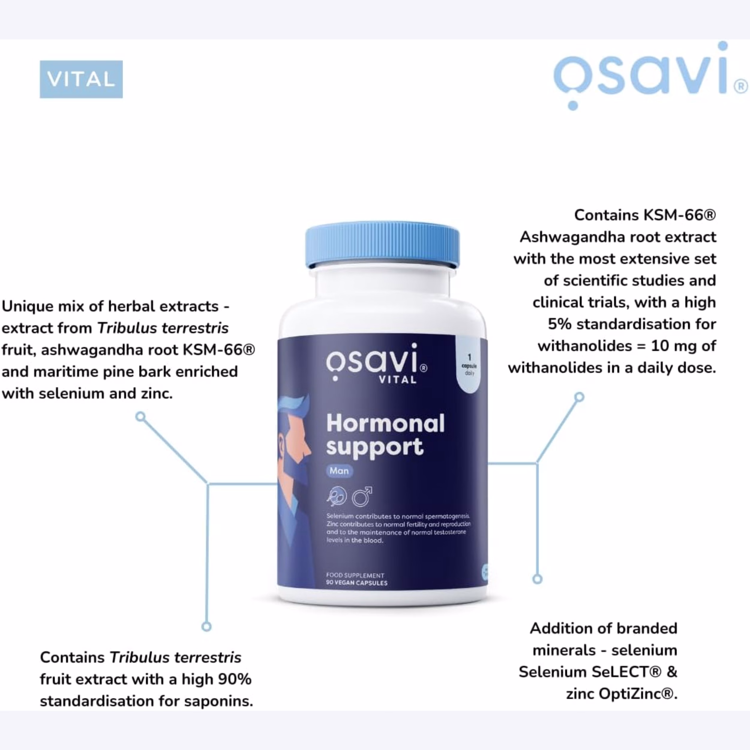 osavi hormonal support men hormonska podrska testosteron